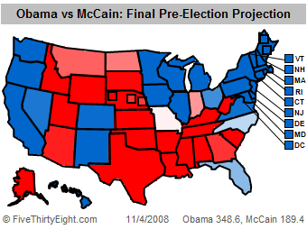 Fivethirtyeight prediction