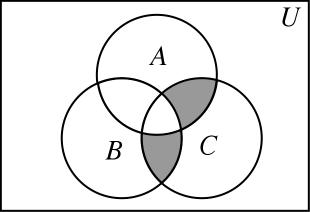 venn2 venn2