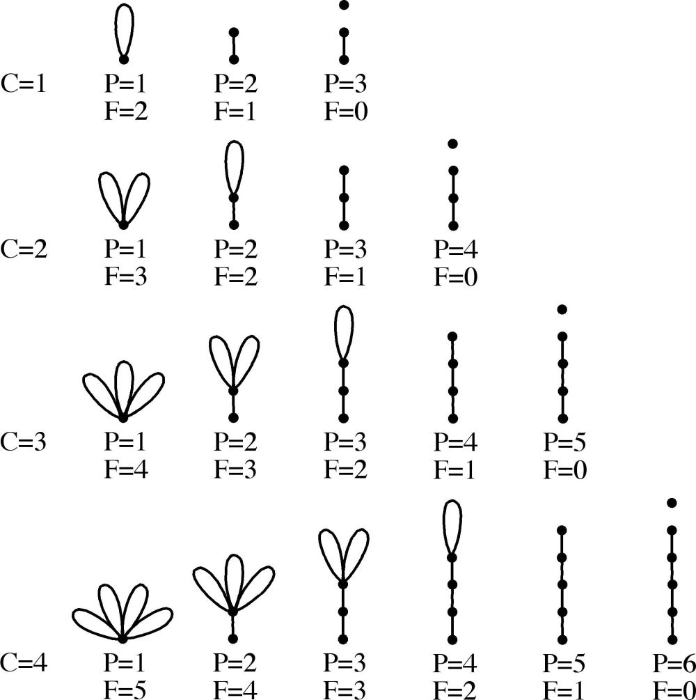 gibbsflowers1 gibbsflowers1