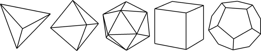 platonicsolids platonicsolids