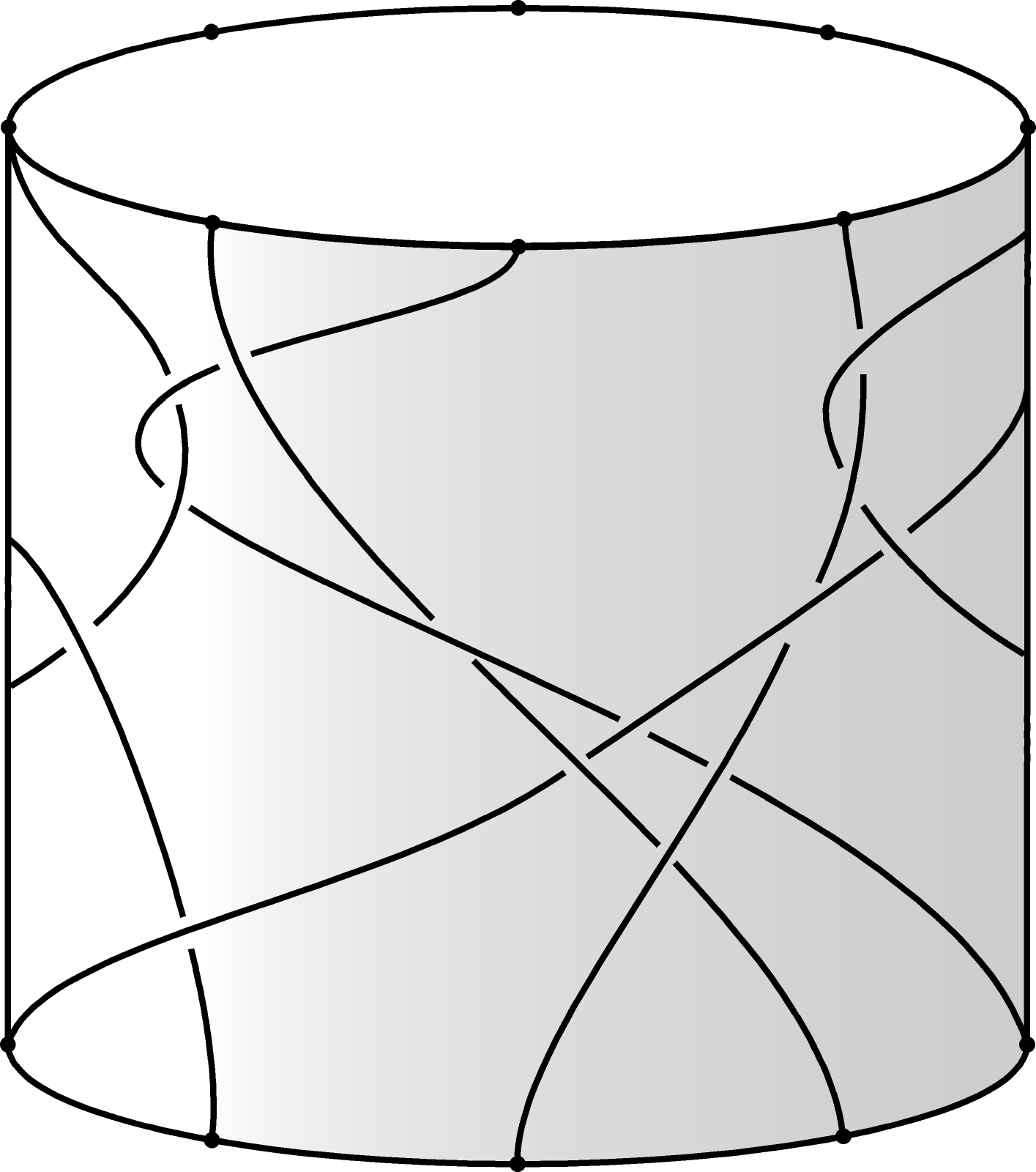 The maypole braid group – David Richeson: Division by Zero